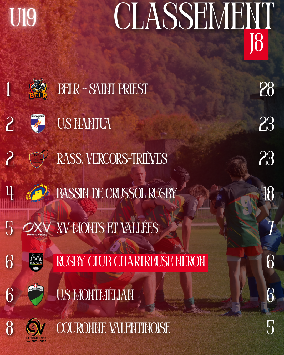 LIVE SCORE (Publication Instagram (45)) (3).png