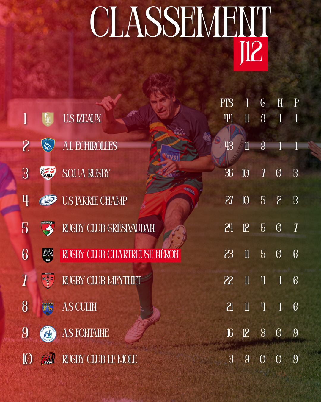 LIVE SCORE (Publication Instagram (45)) (4).png