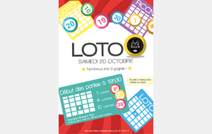 Informations Loto